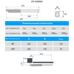 CAME ATI A5000A moteur 230V pour portail battant
