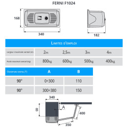 CAME FERNI 1024/1 Kit de motorisation 24V - Kit M
